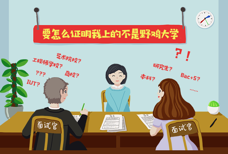 归国指南二——怎么样才可以证明我在法国读的不是野鸡大学?